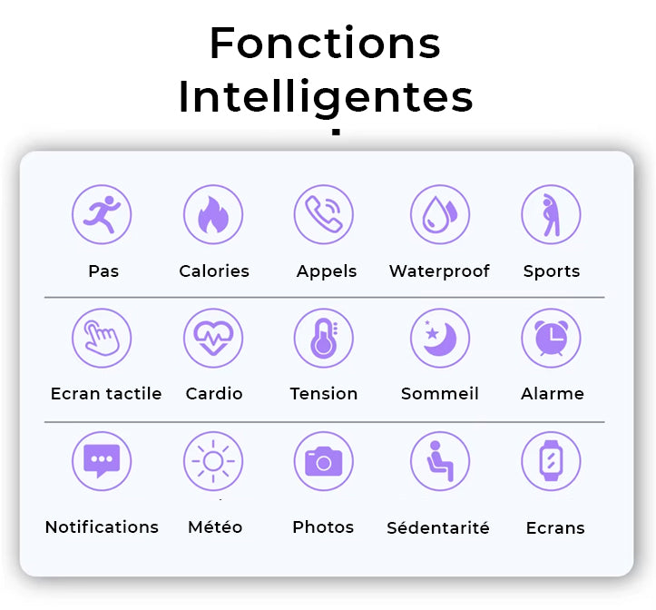 Montre ICONIQUE ''TAROS WATCH "intelligente connectée  Mixte indispensable  à AVOIR A SON POIGNET EN 2026