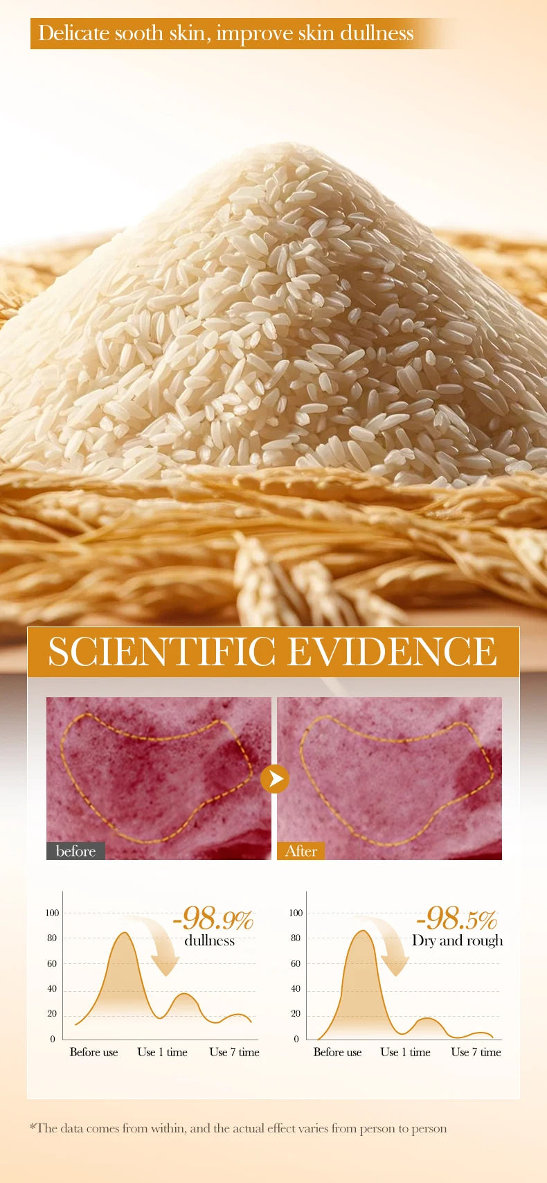 Ensemble de soins de la peau blanchissant au riz, nettoyant pour le visage ,1 toner 1 essence 1 lotion 1 crème et un sérum éclaircissant