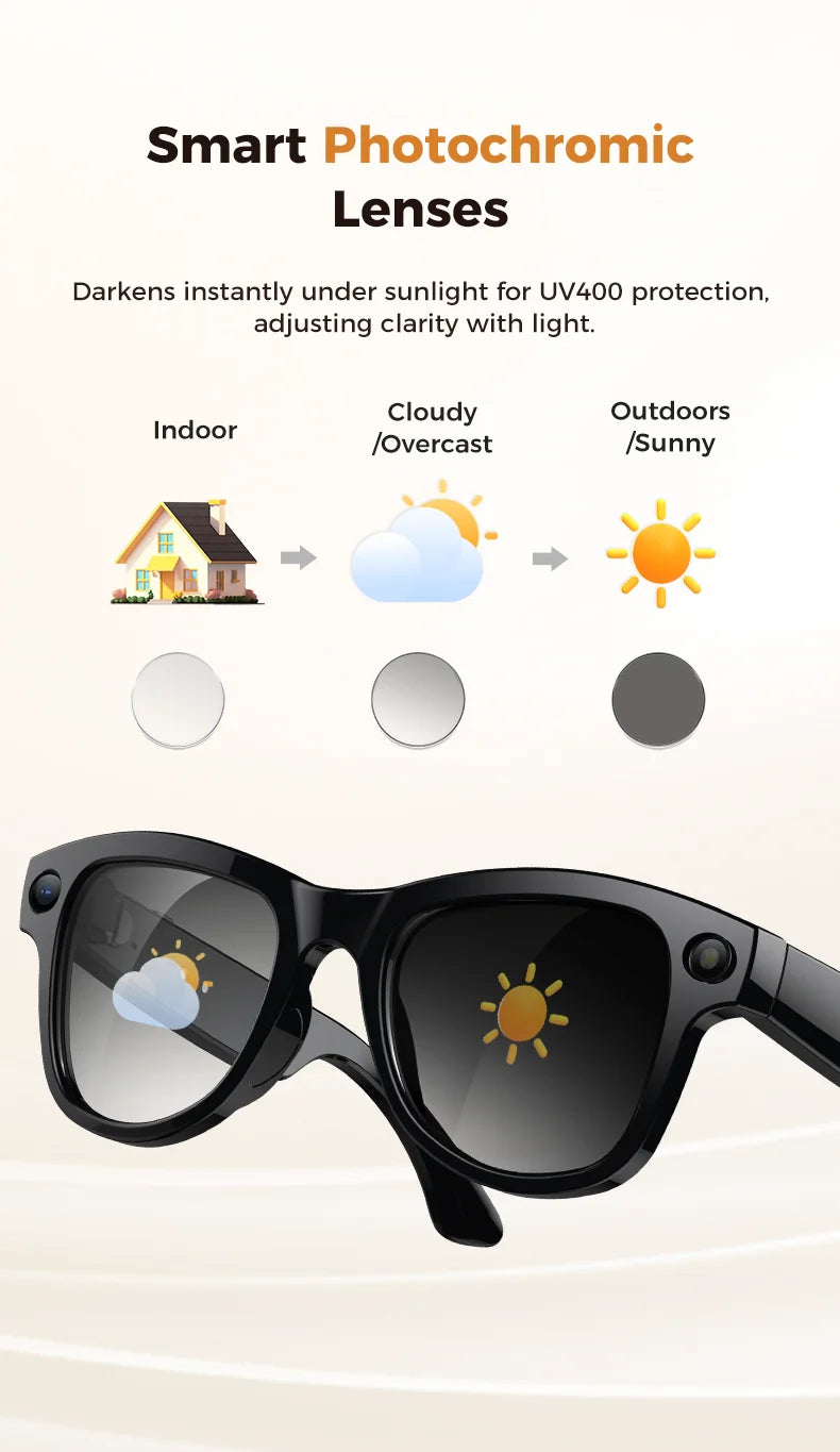 Lunettes AI intelligentes pour Photo enregistrement vidéo 4K HD 8 mégapixels 290 Mah traduction Microphone réduction du bruit lunettes intelligentes UNISEX