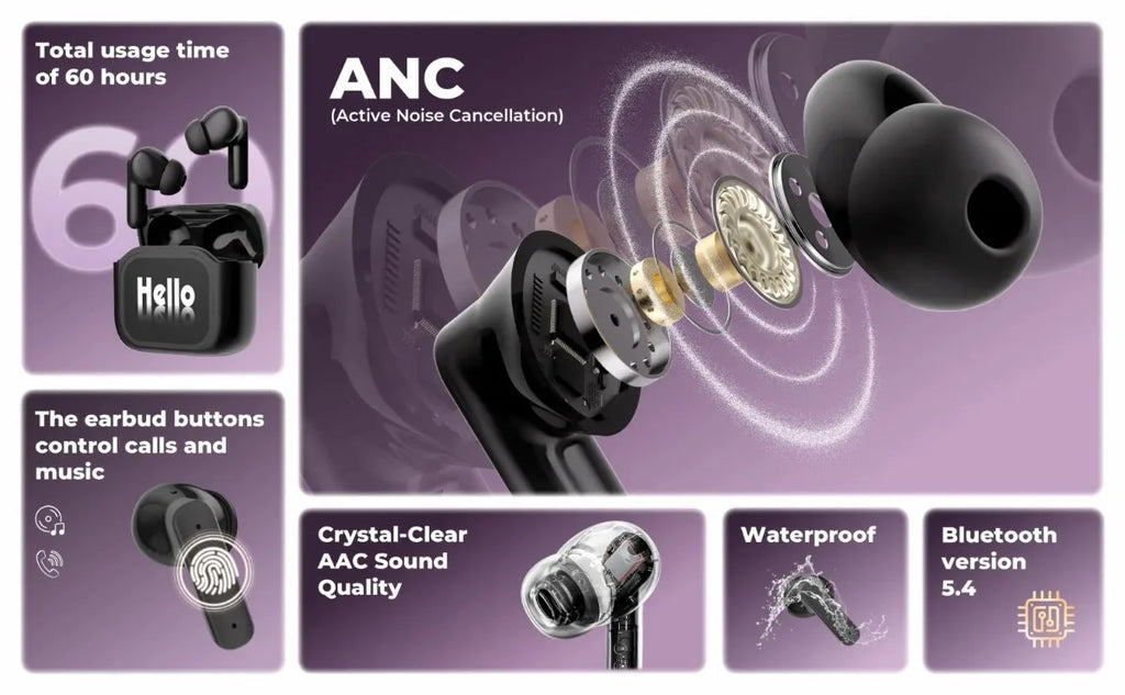 Écouteurs traducteurs en temps réel avec écran tactile 144 langues traduction Bluetooth 5.4 écouteurs casque antibruit