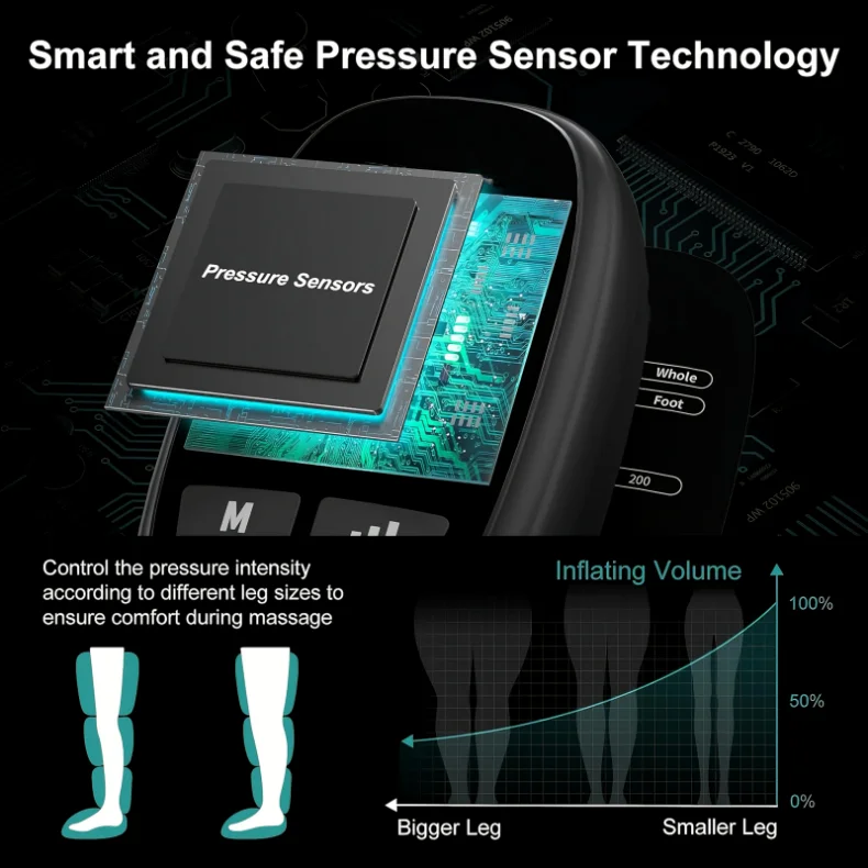 Pressothérapie, Masseur de jambes dans votre salon, électrique version étendue pour une relaxation profonde des cuisses, des mollets et des pieds avec télécommande
