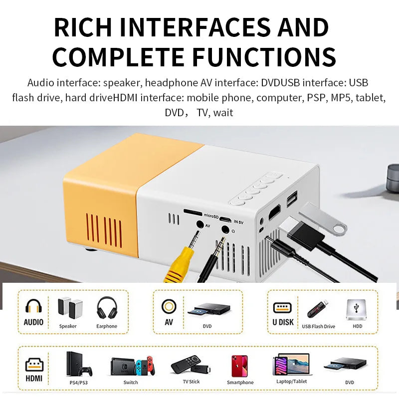 Mini projecteur '' LE TOP DU RENDU VISUEL '', prise et télécommande en charge pour smartphones USB
